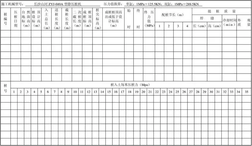 静压预制phc管桩施工记录1