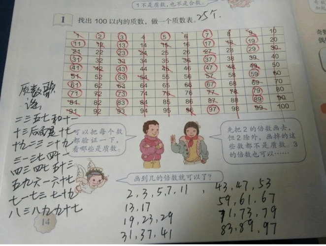 100以内质数及质数歌谣口诀