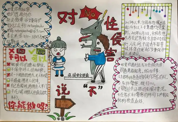 用自己的方式来对性侵害说:"不",他们用手抄报的形式来表达自己的想法