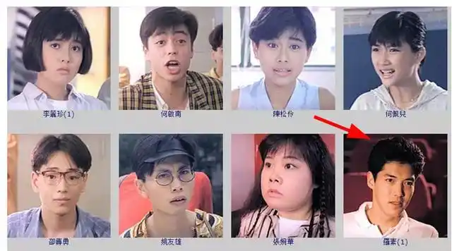 现在去看当时的演员表,靓女帅哥如云,罗素年轻的时候真的很亮眼当时他