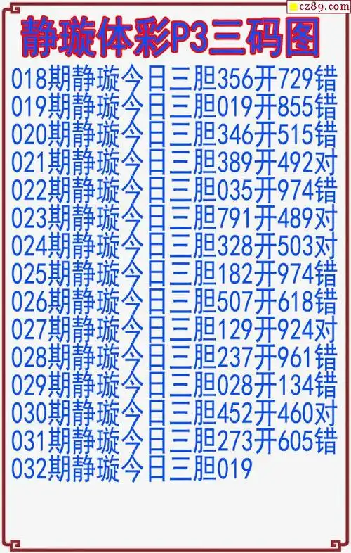 2022年032期体彩p3胆码杀码原创图总汇