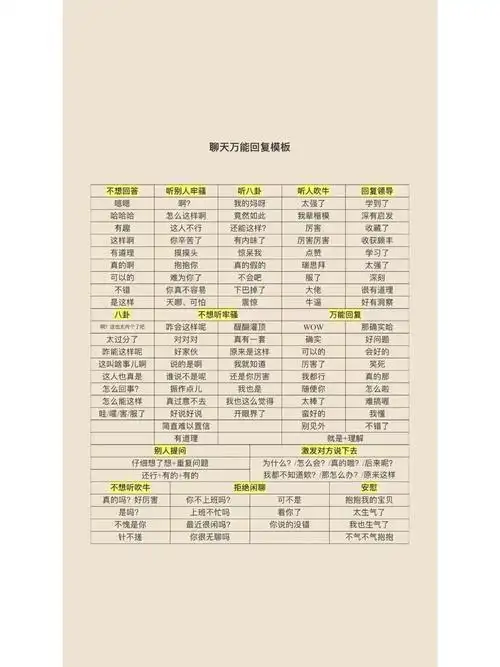 万能回复壁纸 万能回复聊天背景