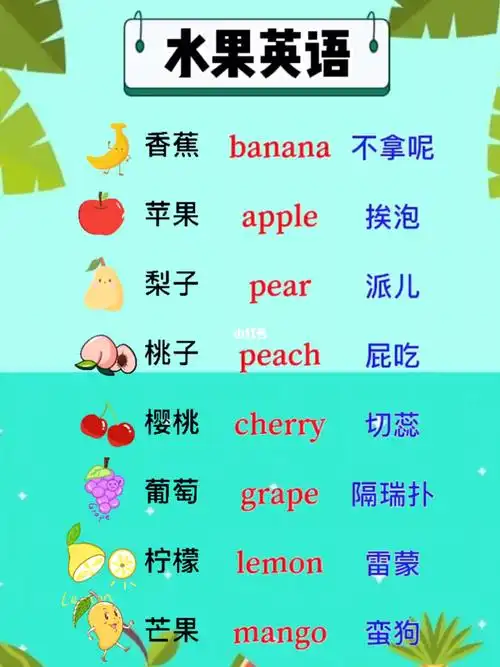 水果英语