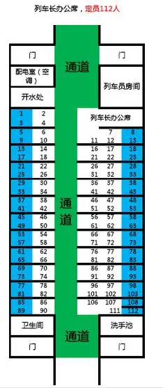 z202高级软卧车厢