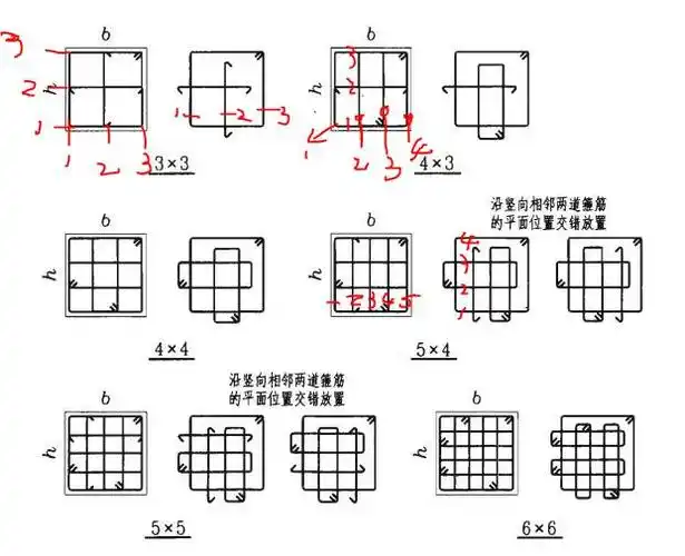 箍筋肢数怎么看