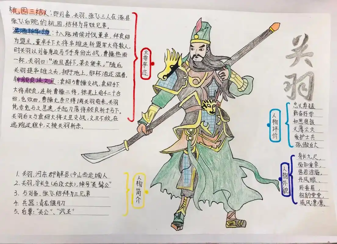 辛苦啦!少年,为了自己的喜欢 - 抖音