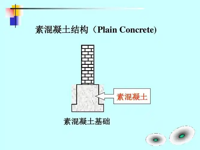素混凝土结构(plain concrete) 素混凝土 素混凝土基础