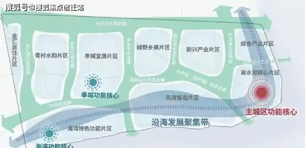 (奉发云邸)售楼处欢迎您丨楼盘/户型/房价/地址/_奉贤_海湾镇_发展