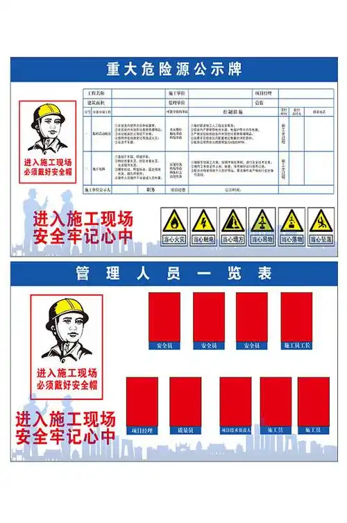 工地安全生产公告牌