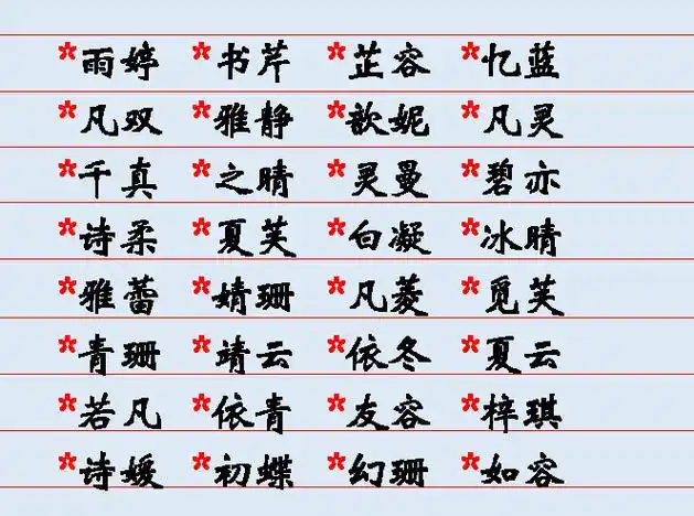 根据自己的名字取艺名:用自己的名字起艺名