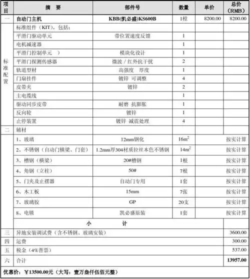 分析表自动感应门分析表 分析表 自动门 地址: 电话: 联系人: 报价单