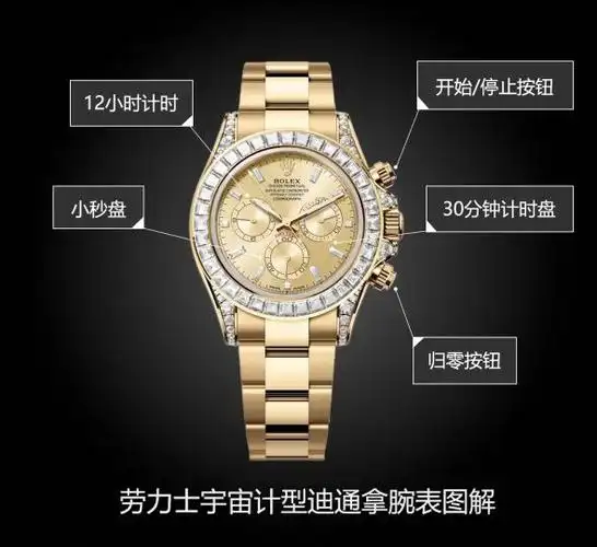 高仿萧邦多少钱|手表|纪念|劳力士|腕表身上_网易订阅