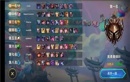 云顶之弈猩红之月羁绊阵容