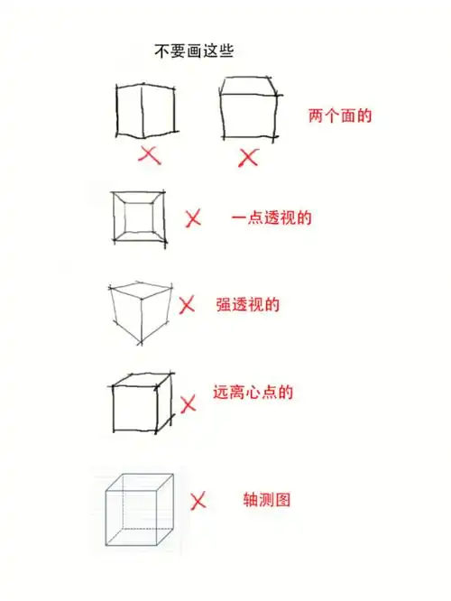 大家在做这一类立体图形的练习时,一定注意用线,明白透视的原理,画准