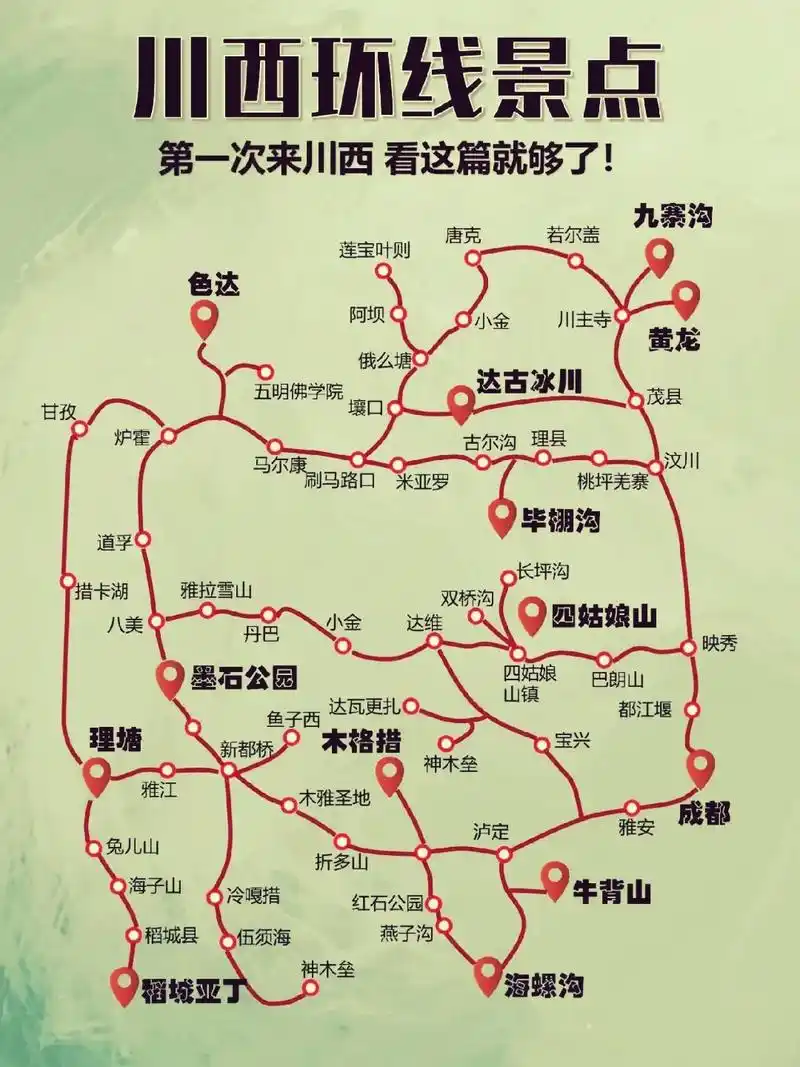 自驾川西环线最新地图及旅游攻略点赞收藏!