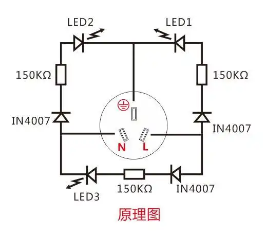 家中插座接地了吗?安全吗?用这个"神器"检测一下!