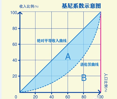 深装总管理者应具备的三个一胡正富