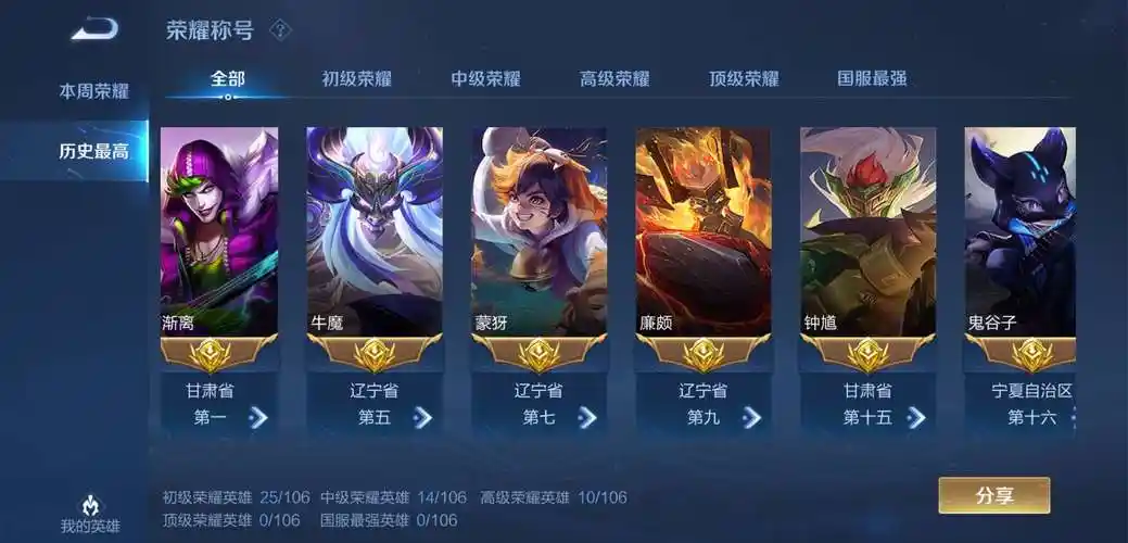 干将猴子_王者荣耀_微信安卓_微信账号_租号铺-专业安全的游戏账号