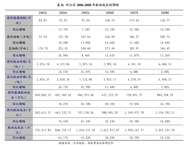 光正眼科:关于全资子公司综合授信及担保事项的进展公告