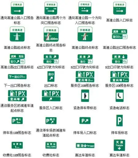 高速公路指路标志图片