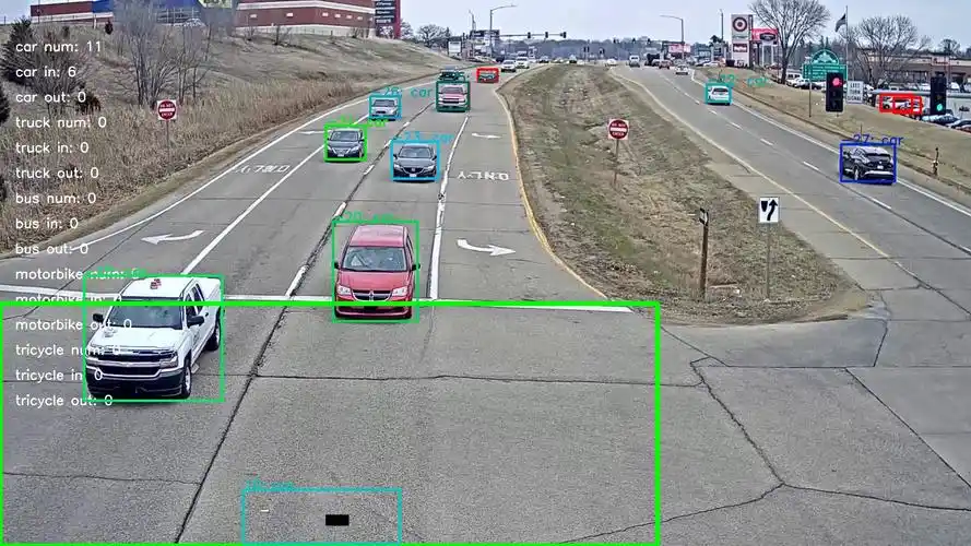车流量统计,智能道路交通监控分析方案-百度ai开放平台