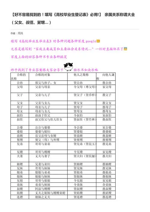 亲属关系称谓大全