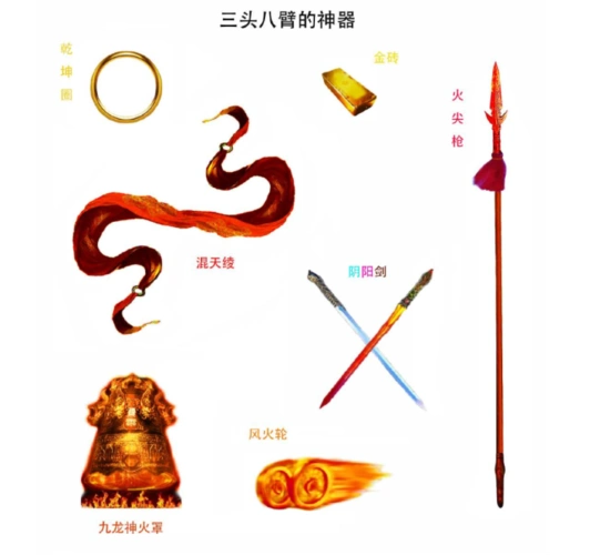 哪吒之魔童降世哪吒能秒杀敖丙是因为装备好还是天赋强