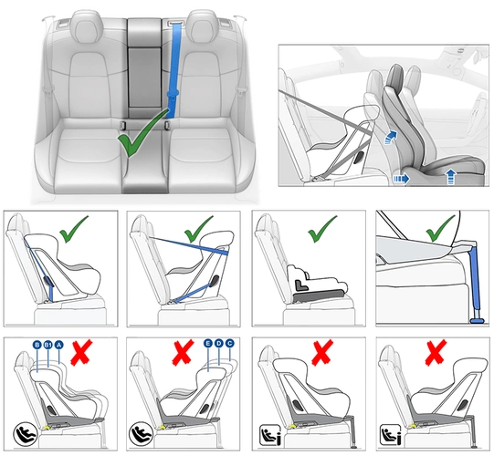 3) 前向式儿童座椅,4) 后向式儿童座椅,5) 增高座椅,6) 安全支腿760