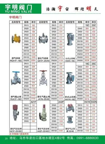 【a玉恒0991-3834968】2018玉恒阀门价格表