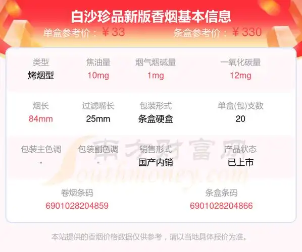 白沙珍品新版香烟价格2024多少一条