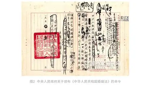 党史中的法治故事新中国第一部婚姻法