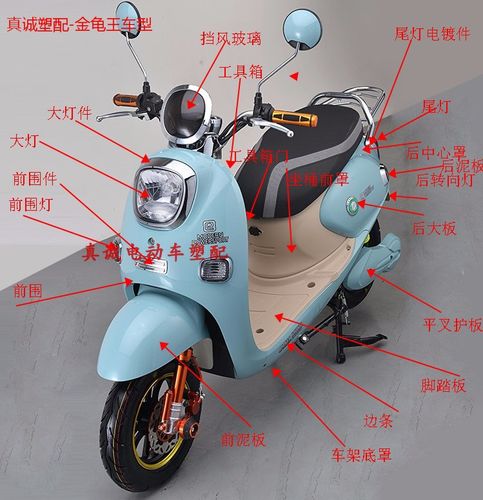 雅迪米兰 老百姓新金龟电动车外壳 配件绿源mhe 壳子塑件维修