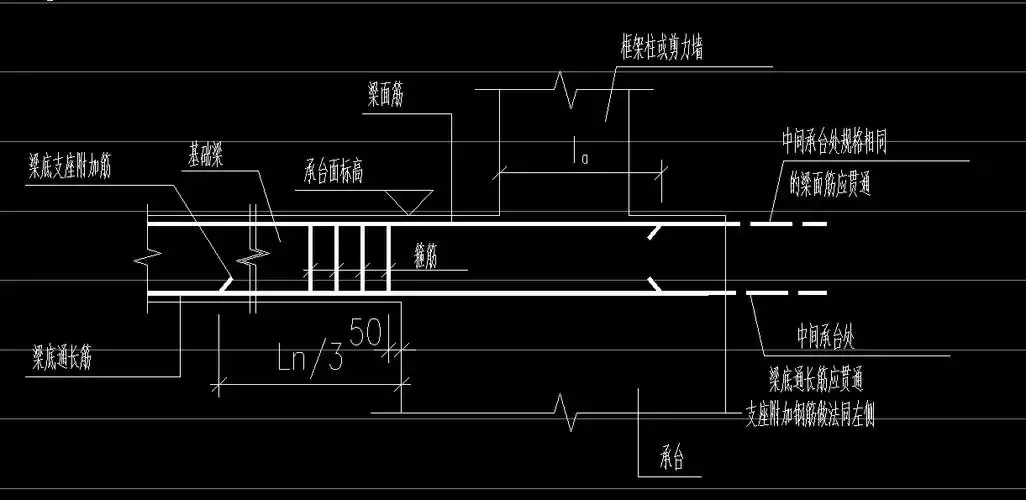 基础梁锚入墙柱,承台范围内无箍筋
