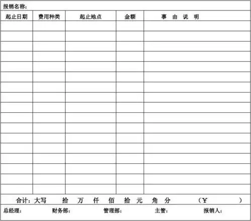 借鉴:报销明细表