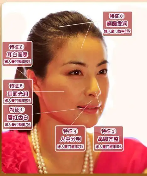 邑蓝天首页 女人面相 算命大全 男性花心面相 >> 正文面相算命中,可以