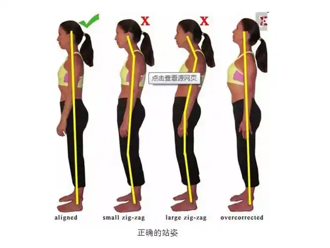 学前班站姿坐姿ppt课件