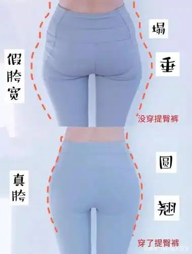 扁平塌陷的臀部立刻饱满上翘,蚂蚁腰 蜜桃臀说来就来!