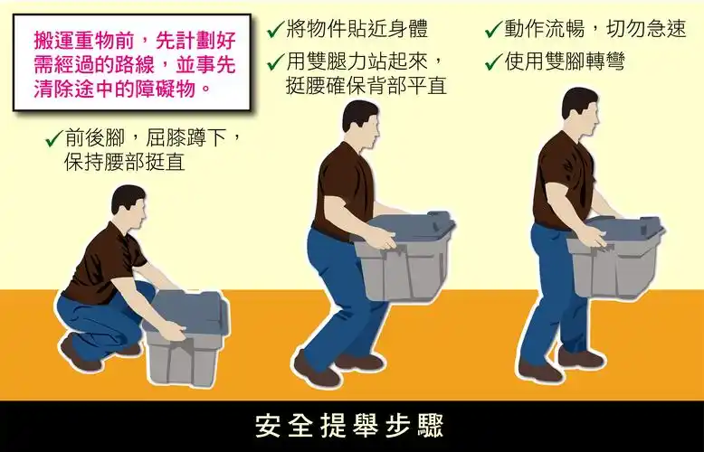 (图文包)《安妈全仔》系列 之 【易搬经】