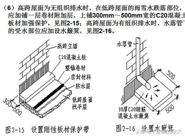 11胎体增强材料设计应符合下列规定:1胎体增强材料宜采用聚酯无纺布或