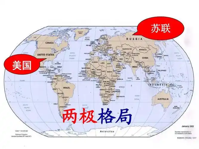 苏联 美国 两极格局