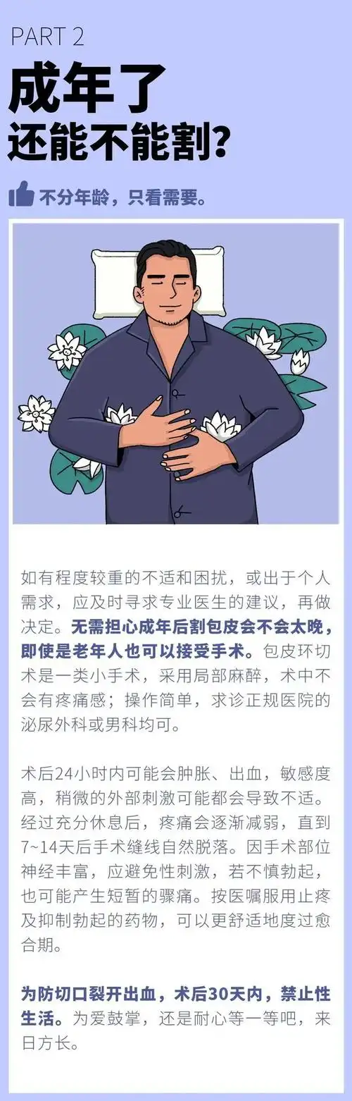 包茎|手术|避孕|叮当|包皮过长_网易订阅