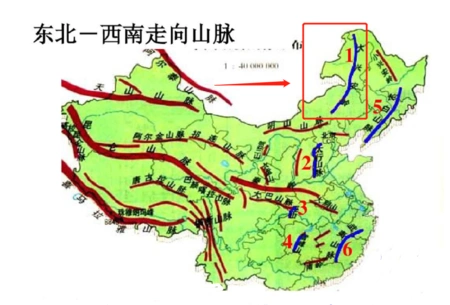 大兴安岭在中国的哪个方向