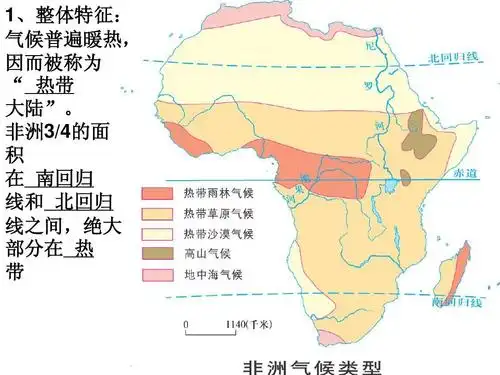 2,非洲气候,河流ppt