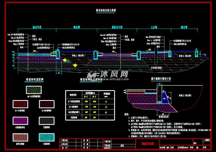 城市iii级公路主干道路沥青混凝土