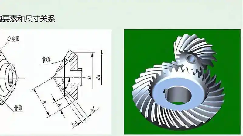 31.4讲直 齿锥齿轮的 画法