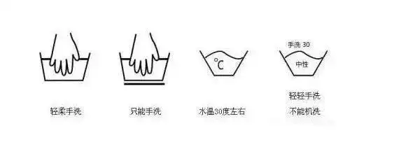 羽绒服尽量手洗或者干洗,最好不要用洗衣机洗,尤其是甩干这个步骤.