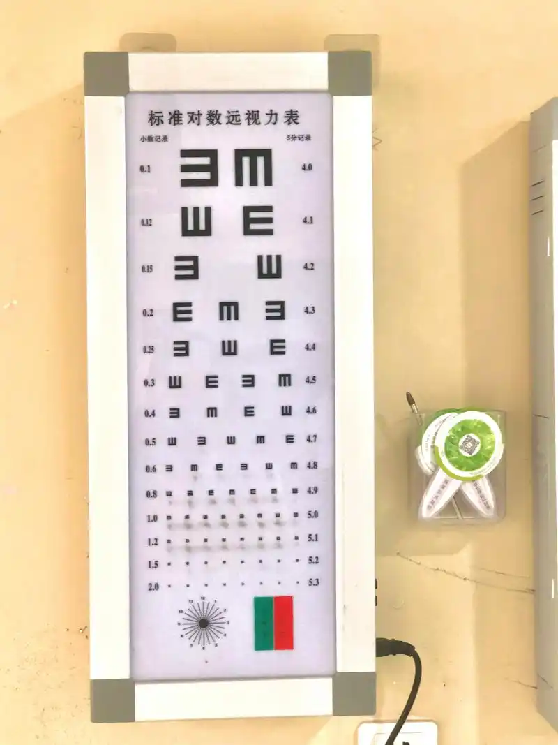 长治爱尔眼科医院:视力表的原理是什么?缺点又是什么?