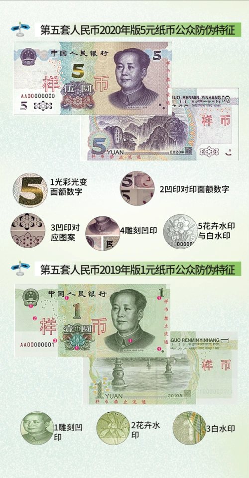 (点击下图了解人民币防伪特征)防范假币从我做起 打击假币人人有责有