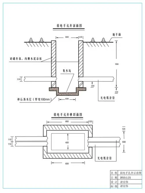 手孔井剖面图_第1页