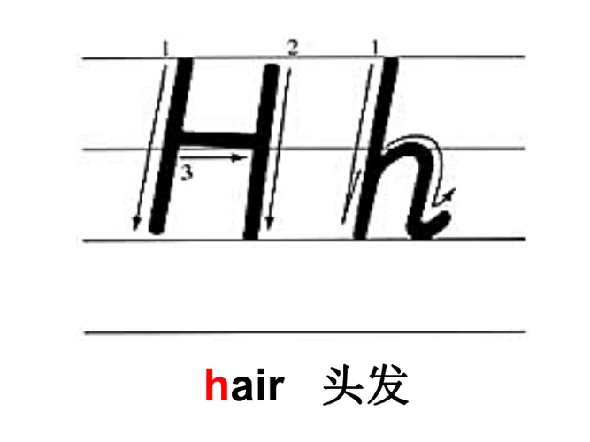 unit2howareyou第3课时课件共18张ppt